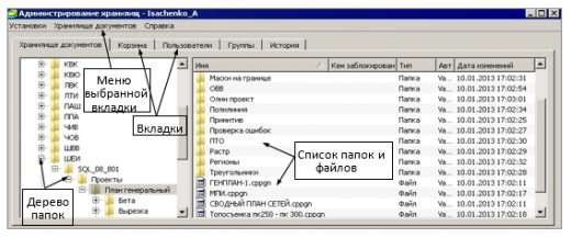 ТИМ КРЕДО ТОПОГРАФИЯ